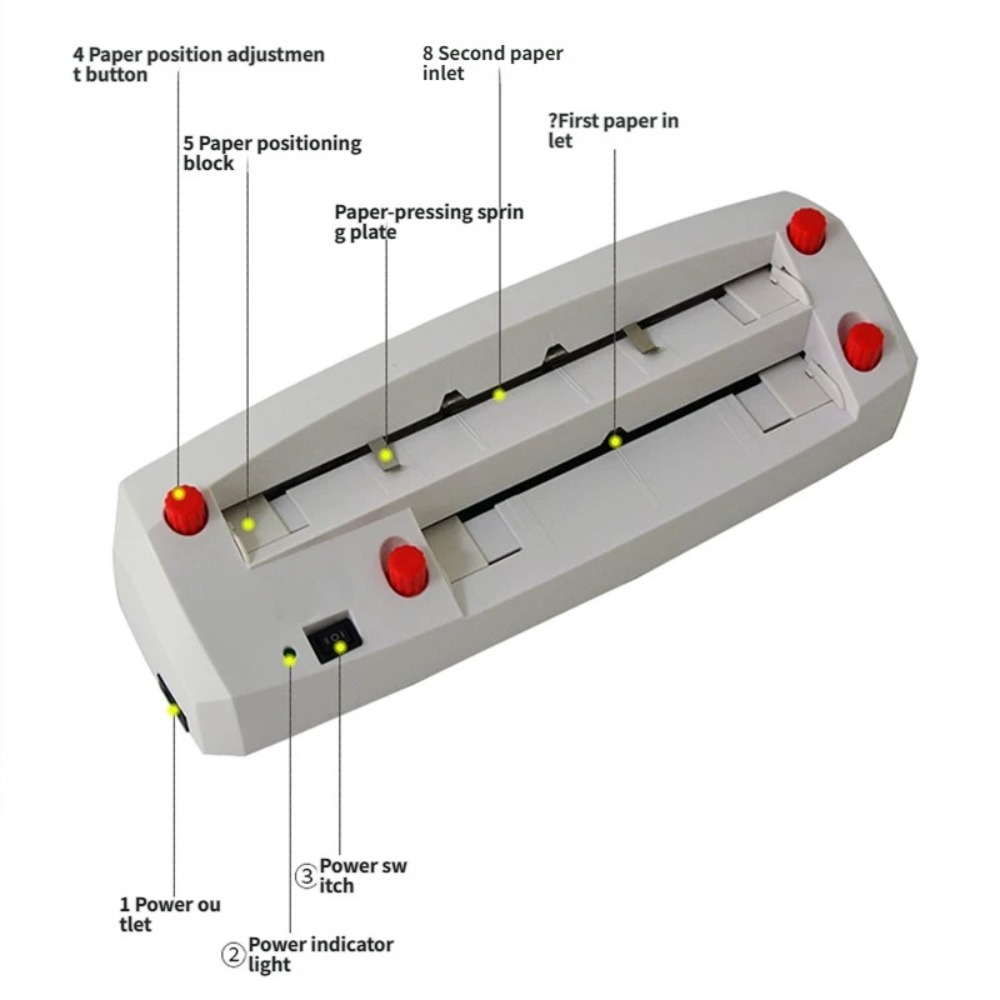 เครื่องตัดนามบัตรอัตโนมัติคุณภ - Power Tools And Names บทวิจารณ์และราคา