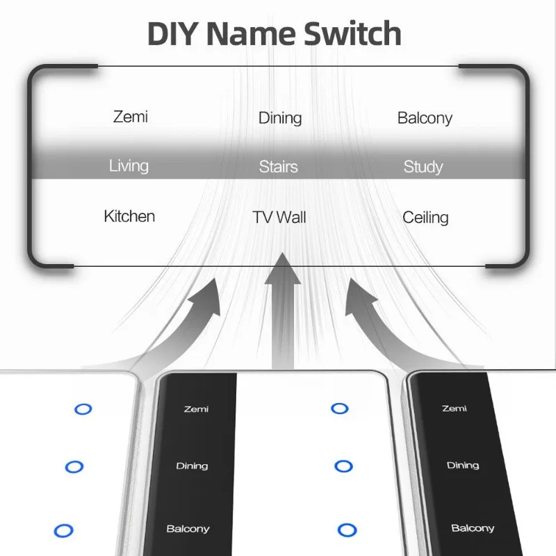 กราฟฟิตี้บ้านอัจฉริยะ, สวิตช์ส - Power Tools And Names บทวิจารณ์และราคา