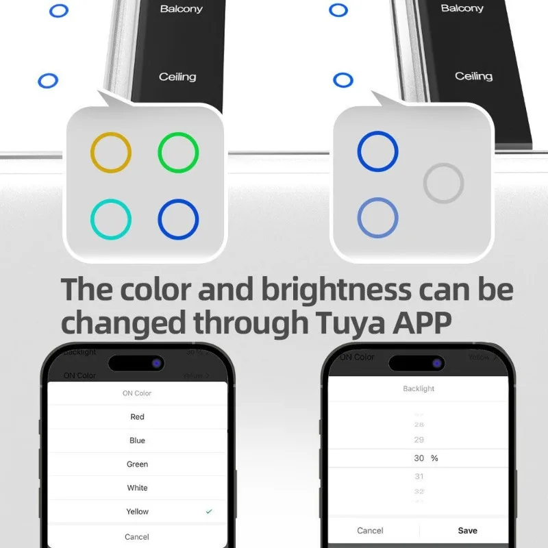 กราฟฟิตี้บ้านอัจฉริยะ, สวิตช์ส - Power Tools And Names บทวิจารณ์และราคา