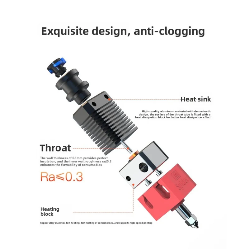 ชุดดัดแปลงหัวฉีดอุณหภูมิสูงและ - Creality Printer Ender 3 บทวิจารณ์และราคา